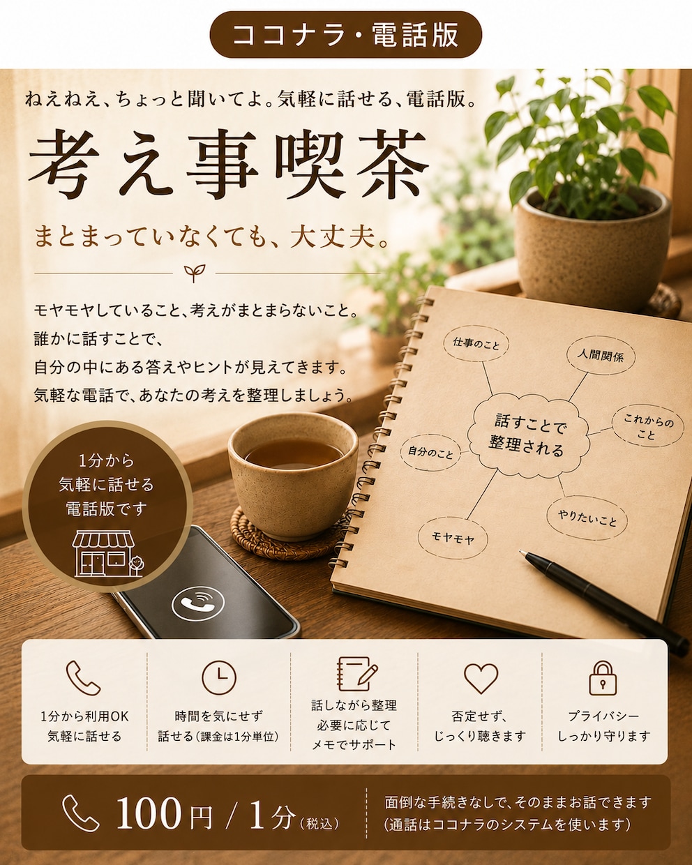 お話をお聞きします 「ちょっと聞いてよ」そんなお話をお聞きします イメージ1