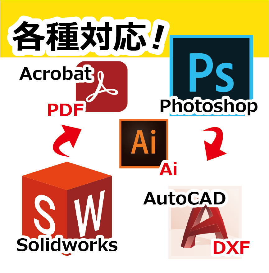 3D CADデータを（.ai）に変換いたします テクニカルイラストをillustratorで修正ができます イメージ4