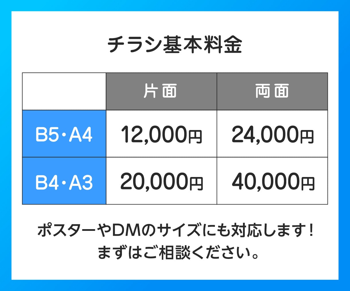 コスパ重視の方へ！伝わるチラシを制作します 初めてのオーダーでも安心！現役デザイナーがチラシを制作 イメージ2