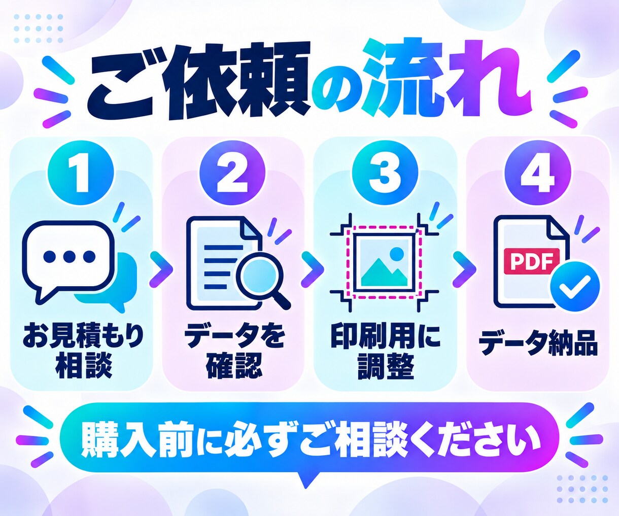 Canva→Illustratorへ変換します 塗り足し・トンボ・解像度を確認し、印刷用データに調整します イメージ3