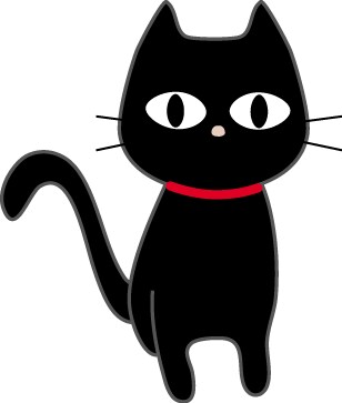 ダウジングでなんでも占います 恋愛　仕事の悩み　性格　スペック　何でも占います イメージ2