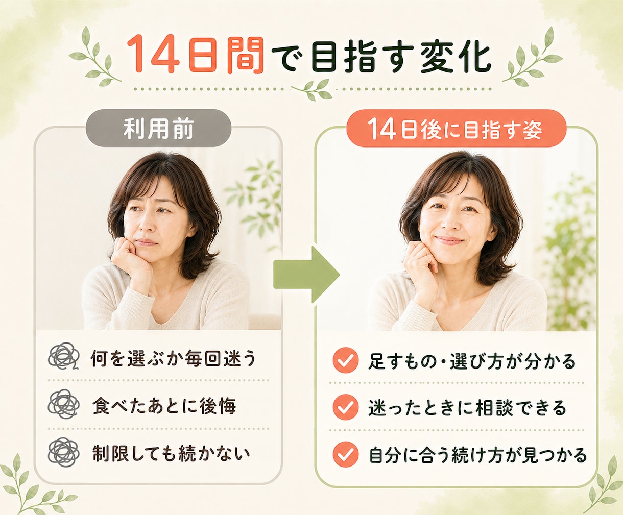 健康診断後の食事改善を准看護師が支えます 厳しい制限なしで続く食事を一緒に考えます イメージ7