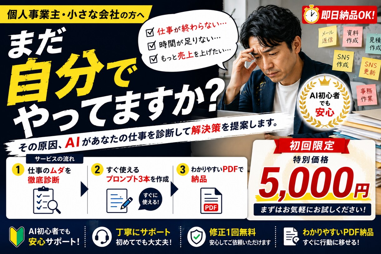 その仕事、まだ自分でやってますか？ます 小さな会社・個人事業主向けAI活用サポート イメージ1
