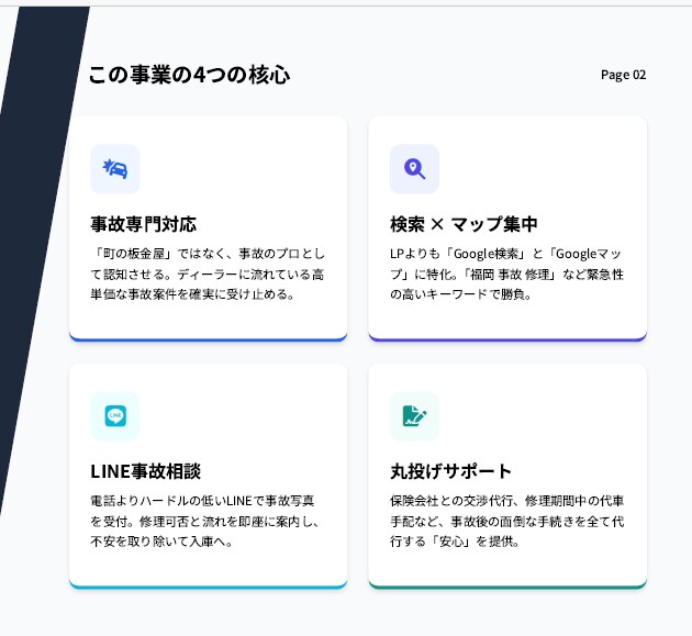 イケてるプレゼン資料を今すぐ作ります 上場企業へ提案している企画書やプレゼンをあなた用に作ります イメージ1