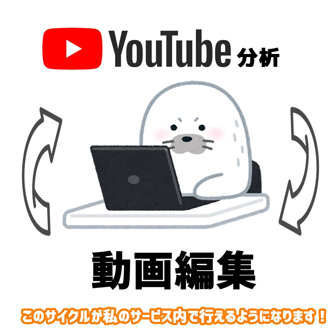 お客様の個性を生かす動画編集をさせていただきます どんな動画を作りたいかをじっくりお聞かせください！ イメージ2