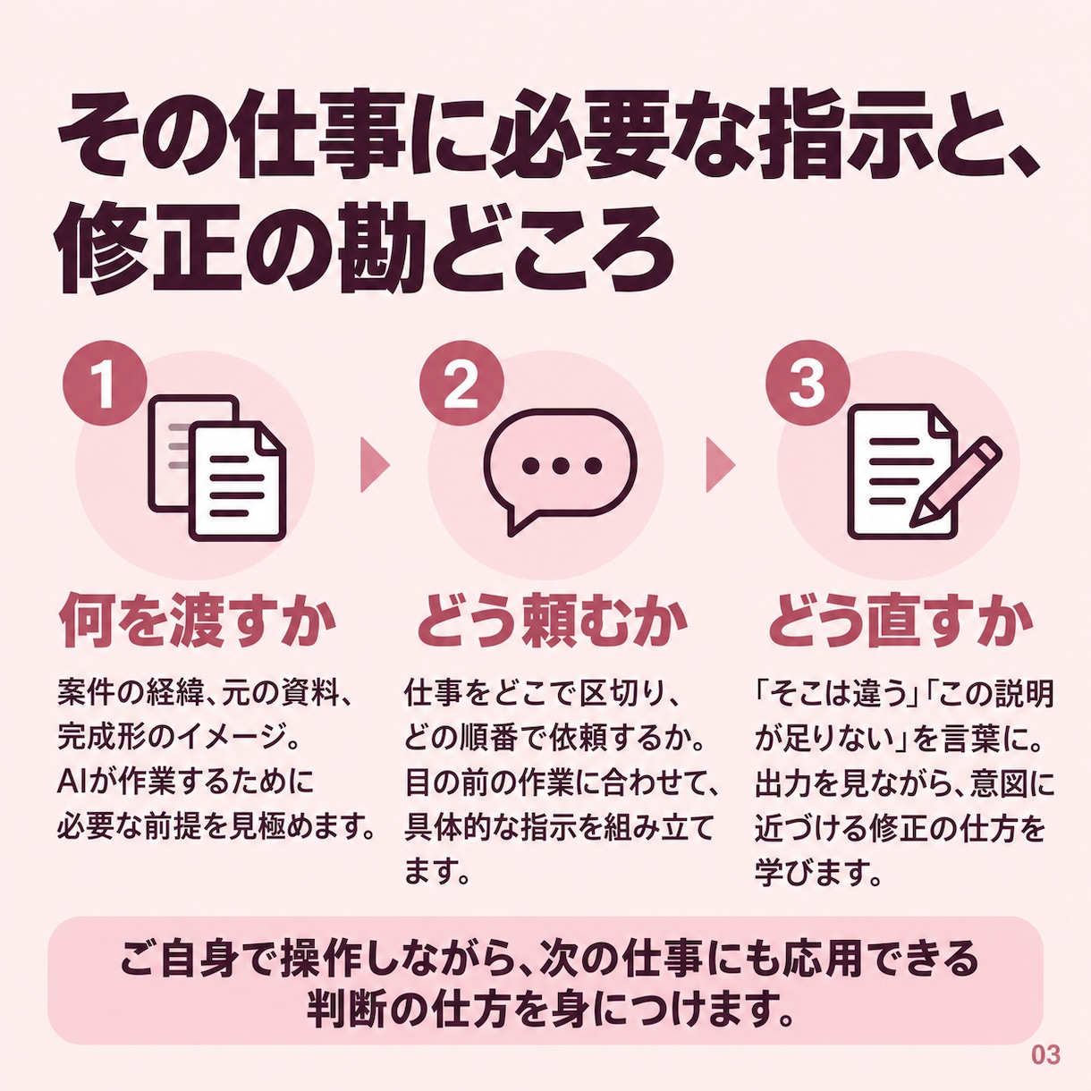 弁護士のChatGPT・Claude活用支援します 実務で学ぶ、AIへの指示・修正と自分に合うAIの育て方 イメージ3