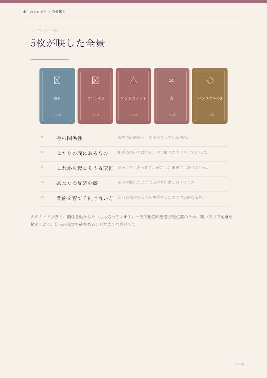 あなたの恋愛の現在地とこれからをタロットで読みます 相手を決めつけず、ふたりの関係とあなたの反応を深堀り イメージ6