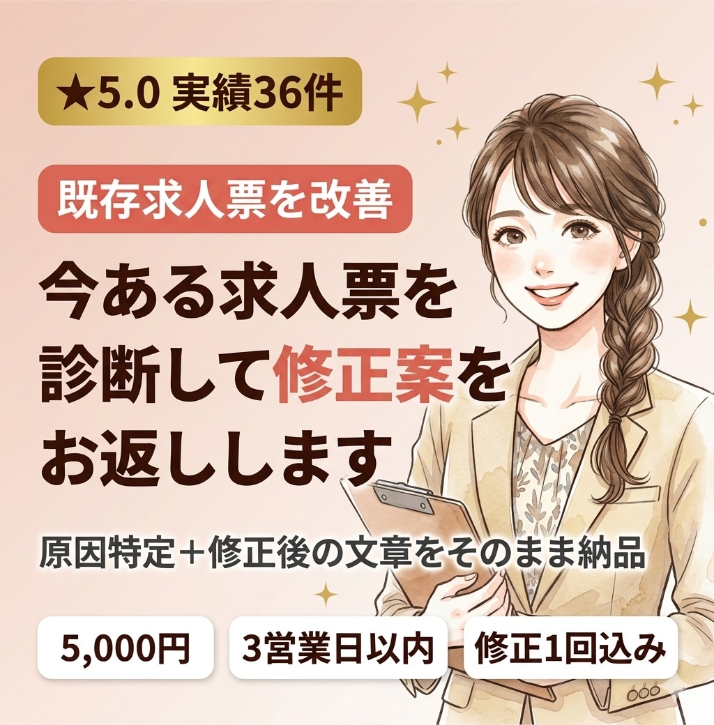 既存の求人票を診断して修正案をお返しします 「直したつもり」が一番危ない。原因ごと整理してお返しします。 イメージ1