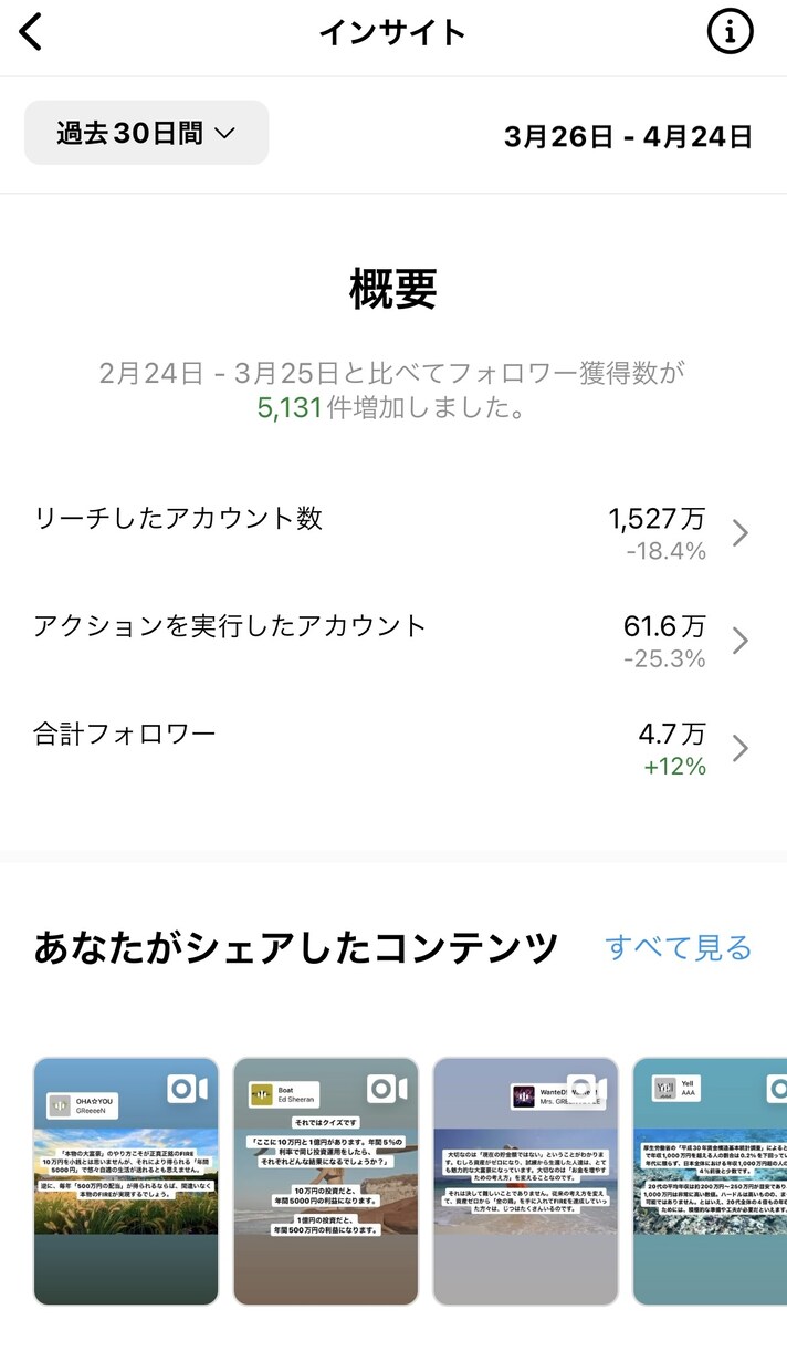バズるインスタ運用教えます インスタ運用で大切な【シグナルをためるには】 イメージ2