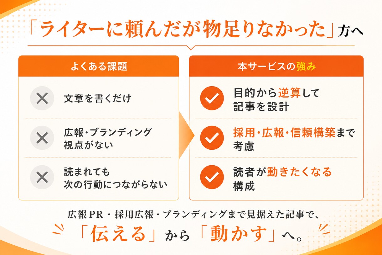 採用広報・ブランディングの企業noteを制作します note運用90社超の専門家が企業の言葉を届ける記事を設計 イメージ11