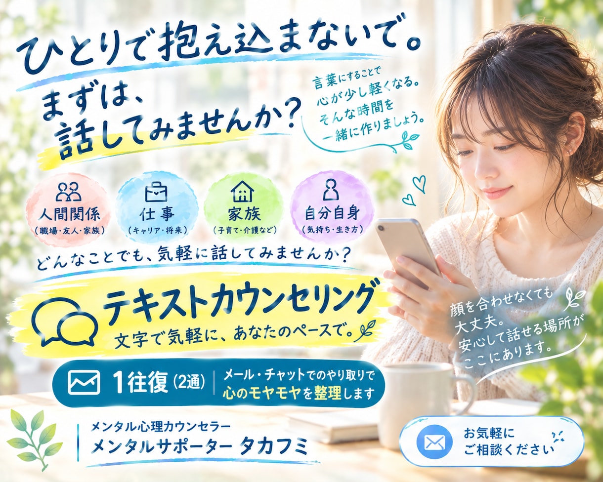 1往復｜悩みを文章にして、頭と心を整理します 自分の気持ちをゆっくり言葉にして整理 イメージ1