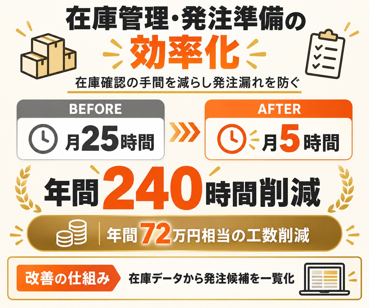 現役マーケターがClaude Codeを教えます 初心者でも安心クロードコードをマンツーマンで基礎から教えます イメージ8