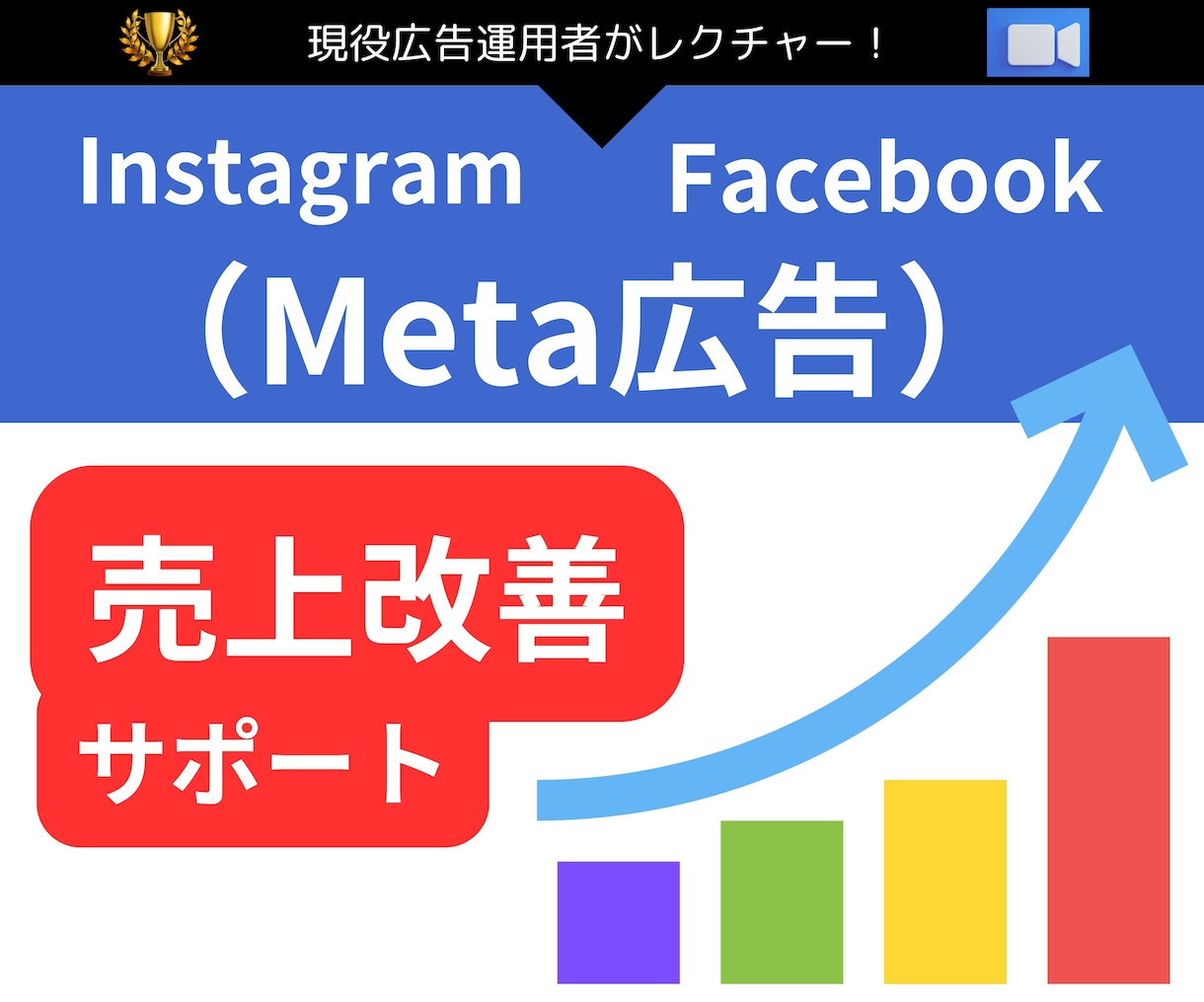instagram広告のプロが効果出る設定教えます インスタグラムで効果が出ないのは、広告設定が正しくないから イメージ1