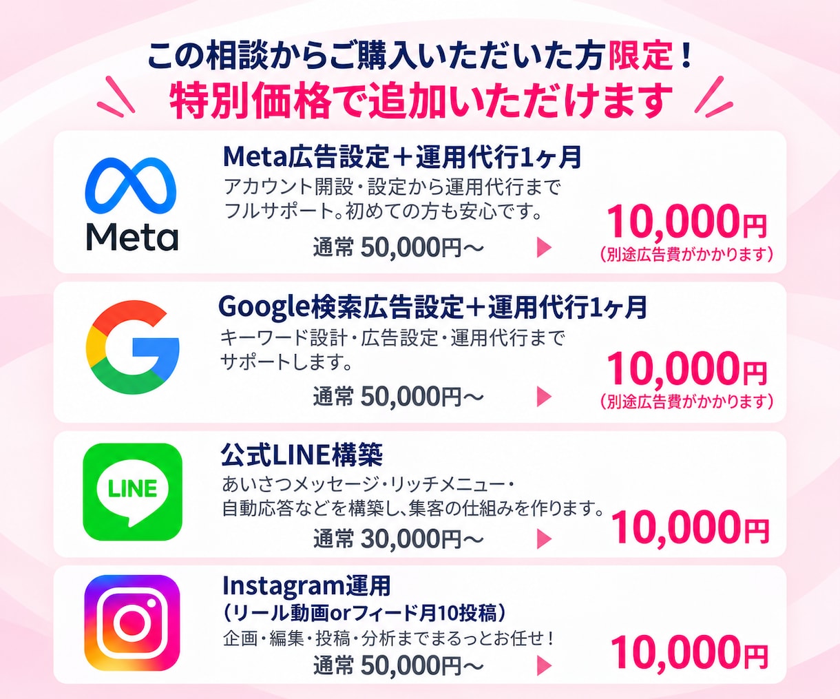 集客や広告運用に関するお悩みを整理します 医療分野に強みのある看護師マーケターが60分間ヒアリング イメージ6