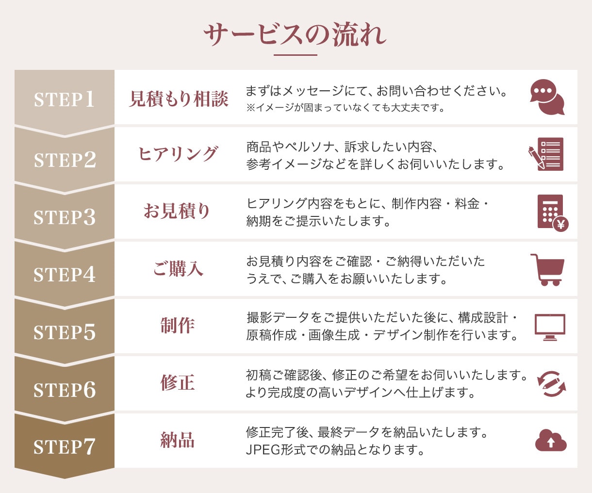 転換率アップを目指す商品画像を制作します 【初回限定価格】構成～デザインまで一貫対応 イメージ6