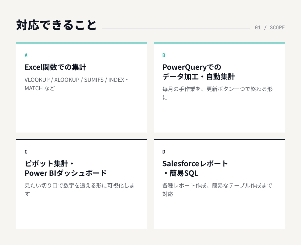 Excelデータ集計・分析を代行します PowerQuery・関数でのデータ集計、KPI管理表も対応 イメージ2