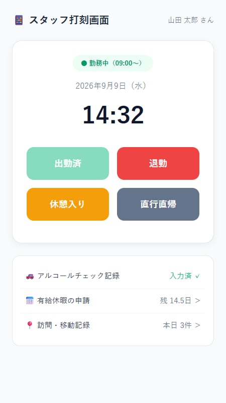 小規模向け！現場目線のシンプル勤怠管理作ります 給与計算10年の現役設計！自動バックアップ完備の安心勤怠 イメージ2
