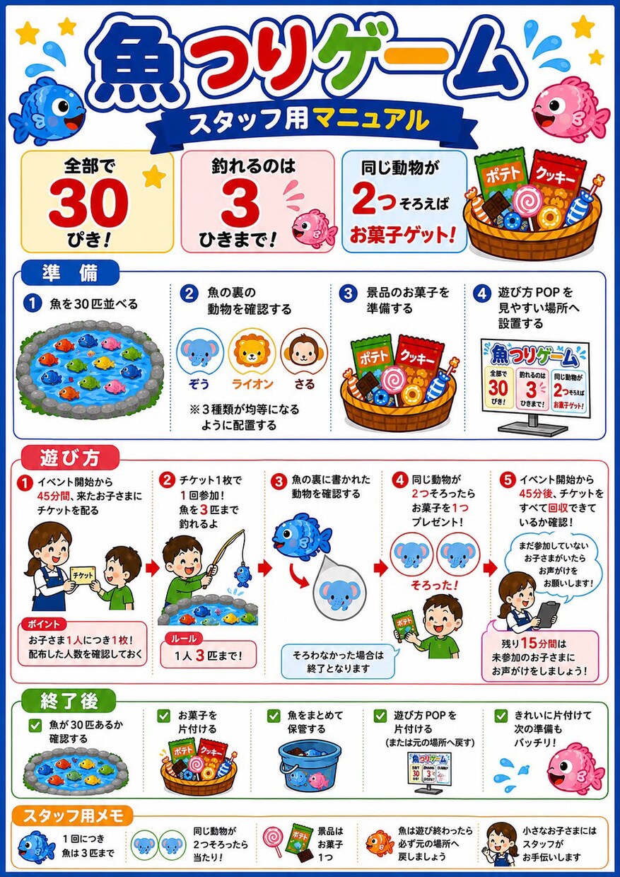 Canvaで集客に繋がるPOP等制作します 現役イベント運営スタッフが見やすく伝わるデザイン作成します。 イメージ1