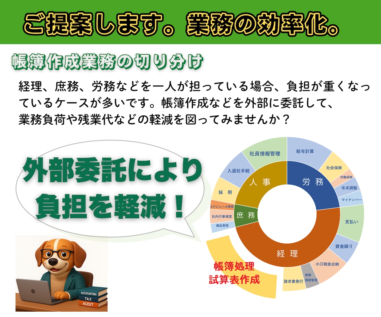 領収書などを送るだけ！「丸投げ」で帳簿を作成します 面倒な記帳・経理入力はお任せ。スポット依頼も大歓迎！ イメージ2
