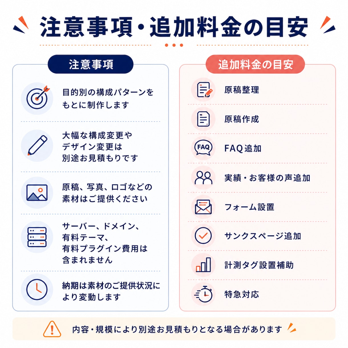 問い合わせ・予約につながるLPを制作します 目的別に伝わる1ページLP制作 イメージ8