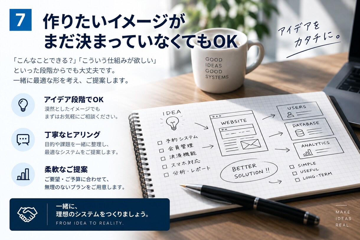 貴社専用の予約・管理Webシステムを制作します 予約サイト・管理画面など業務に合わせてオリジナルで制作します イメージ7