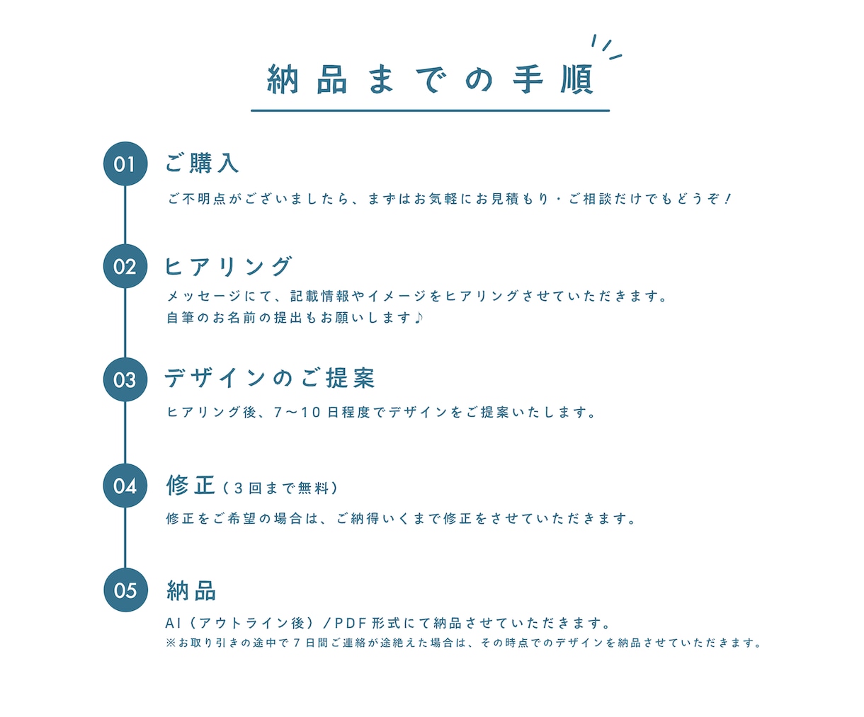ほっこりあたたかい、あなたの直筆名刺お作りします ｜紙に書いて写真を送るだけ◎オリジナリティ溢れる名刺です イメージ10