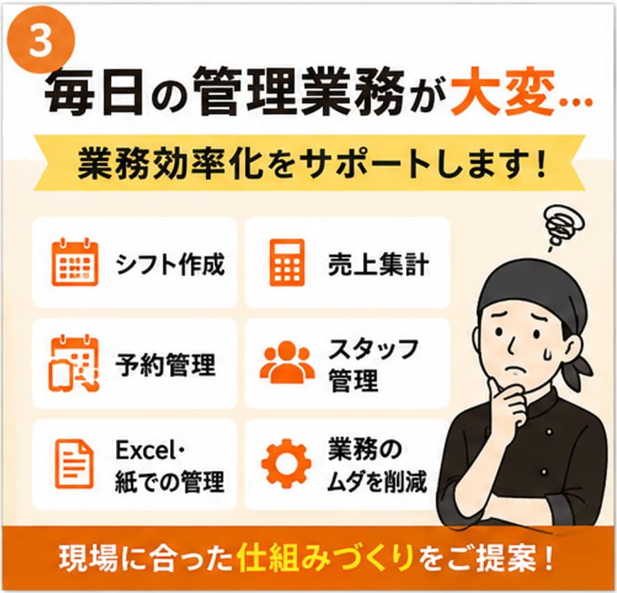 元飲食店責任者×エンジニアが店舗の悩みを解決します 売上・原価・人件費・業務効率化のお悩みを30分で整理します！ イメージ3