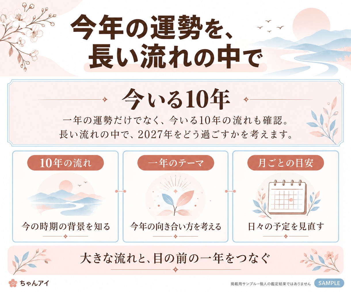 算命学であなたの2027年の運勢を読み解きます 2026年の運勢鑑定プレゼント！今年を振返り、来年のヒントに イメージ3