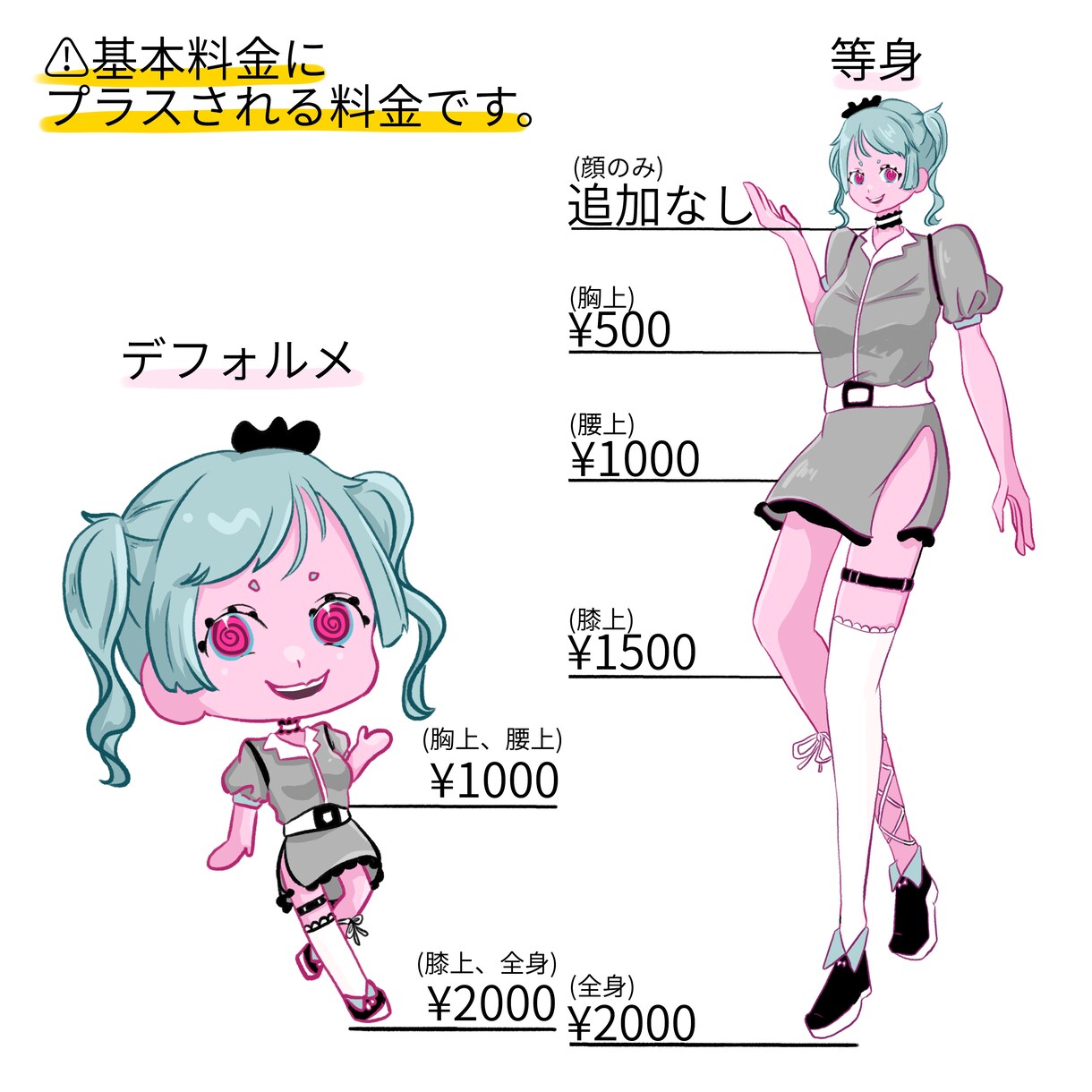 色々なイラスト描きます まずは相談だけでも大歓迎！10名様まで限定価格！ イメージ2