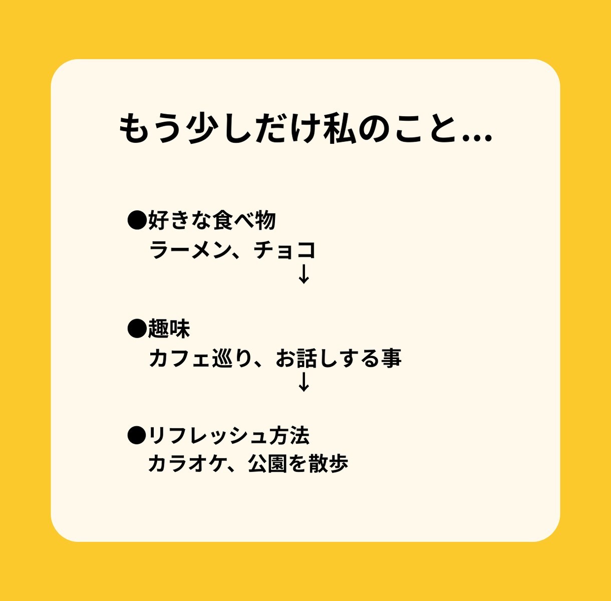 コーチングで、目標や方向性の整理をお手伝いします 目標がはっきりしないけど、前向きに進みたい方をサポートします イメージ7