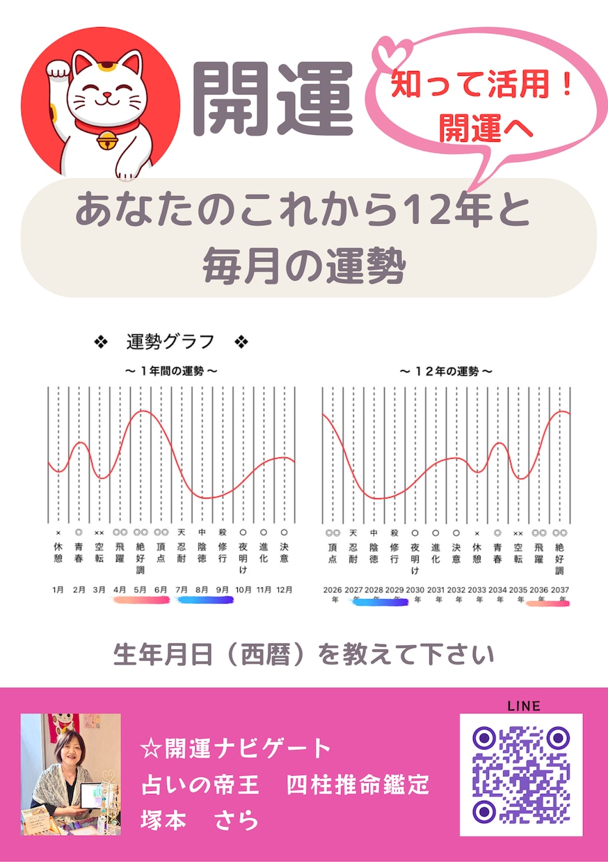 本格鑑定⭐︎2026年後半の成功法を伝えます あなたの恋愛・仕事の成功をタロットと四柱推命で伝えます！ イメージ7