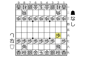 オンライン将棋レッスンします 【手合い自由】将棋ウォーズ3段が貴方に教えます！！！ イメージ1