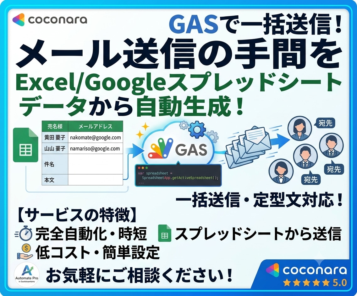 GASでスプレッドシートからメルマガ一括送信します Gmailから自動一括配信！二重送信防止＆リセット機能付き イメージ1