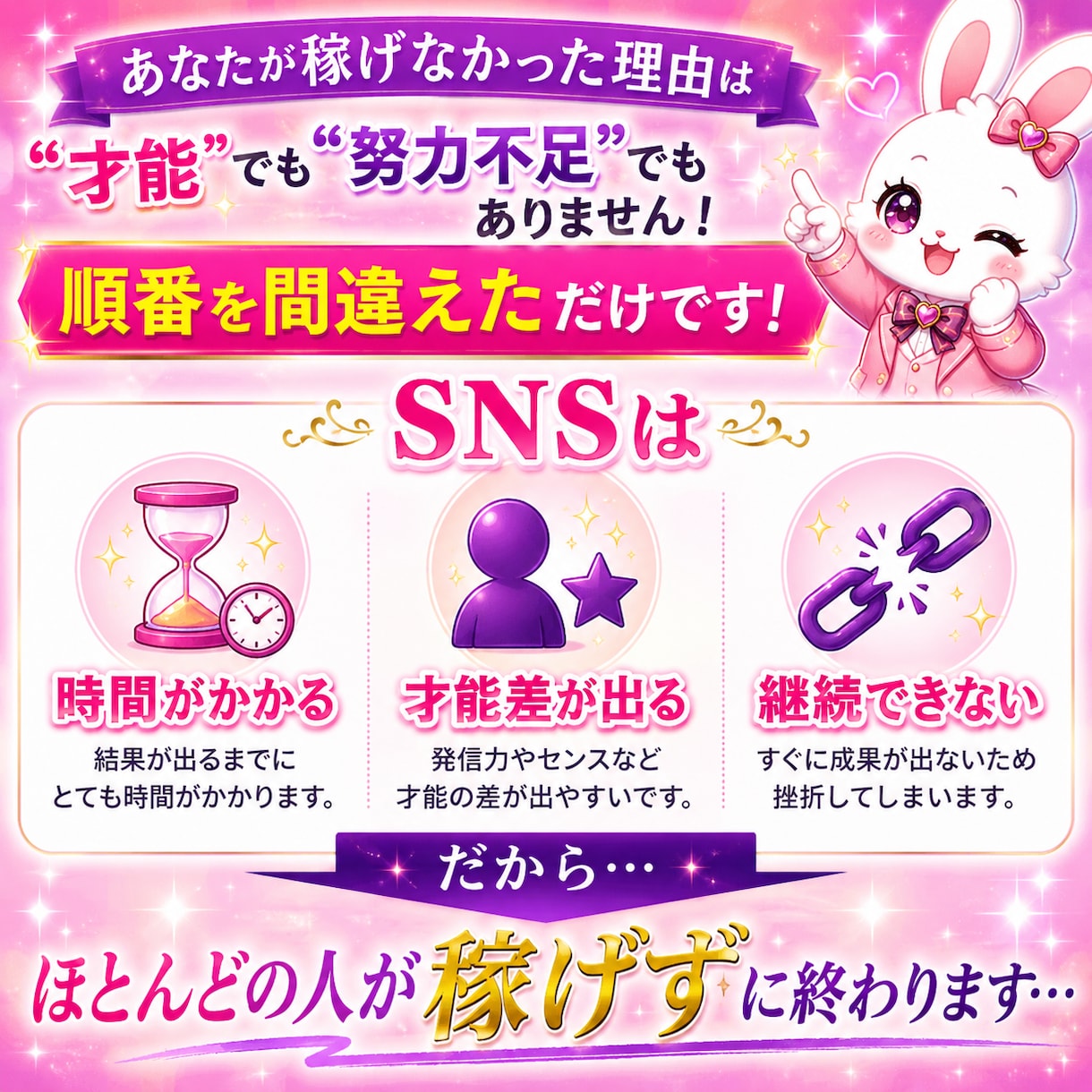 究極のAI副業｜SNS不要のずるい稼ぎ方教えます 簡単｜在宅｜初心者向け｜コンテンツ販売｜1ヶ月で収益化目指す イメージ3