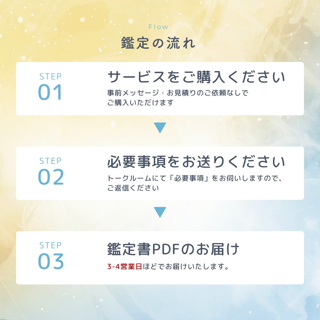 西洋占星術×タロットで恋愛鑑定します 恋愛運・相性・今後の流れをPDF鑑定書でお届けします イメージ3