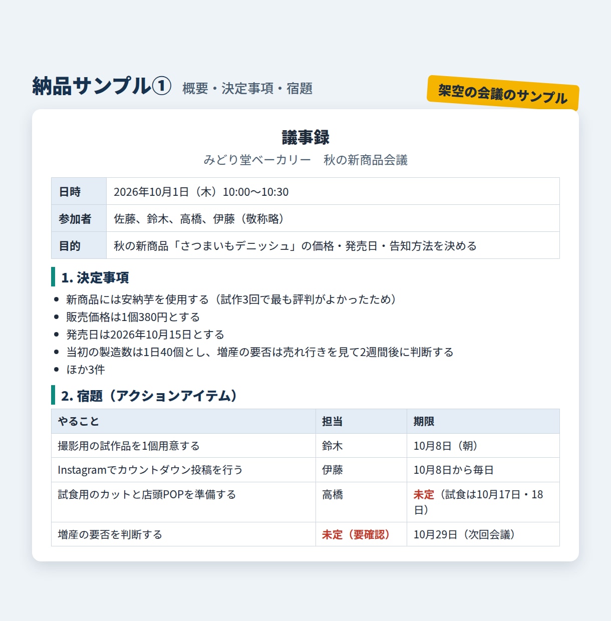 決定事項と宿題がひと目で分かる議事録を作ります 会議後の議事録づくり、まるごとお任せください イメージ2