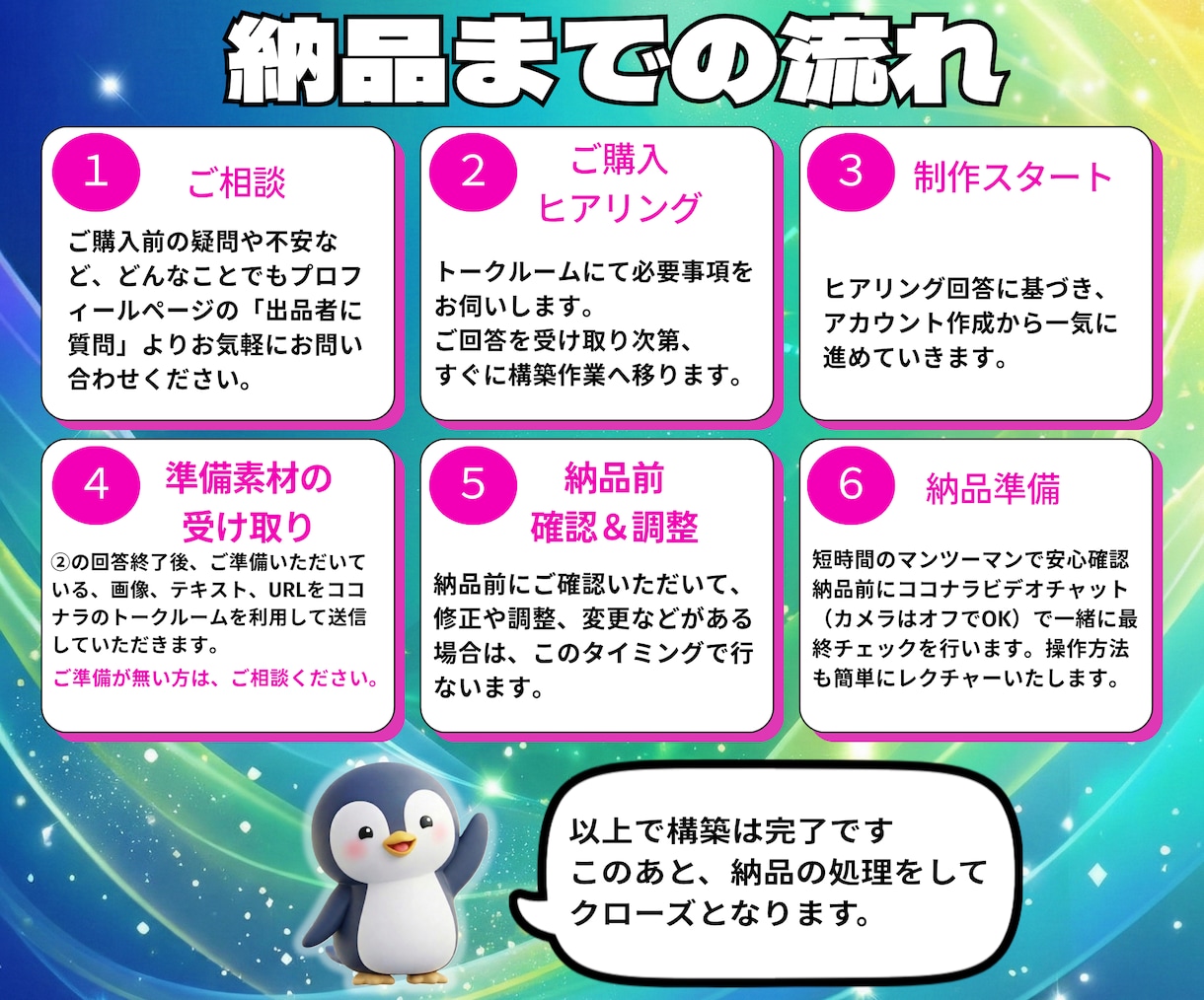 クイックプラン：LINE公式をゼロから構築します 「素材は有る、時間は無い」そんなあなたのための爆速構築プラン イメージ4