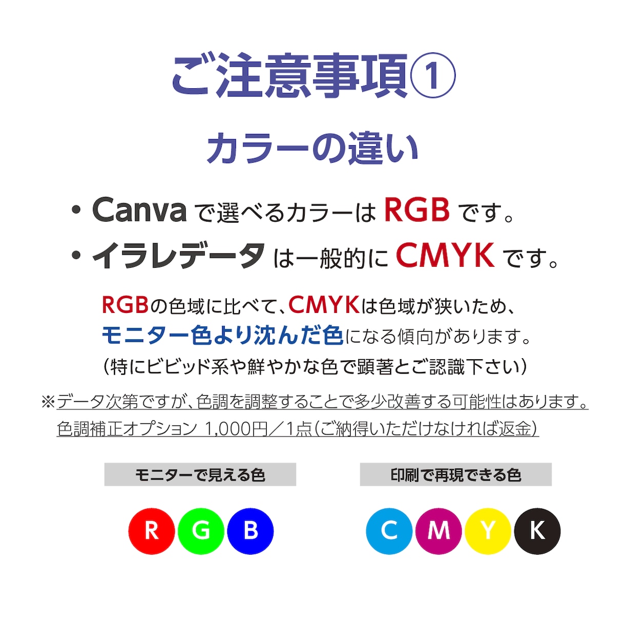 CanvaをIllustratorへ変換します Canvaではできない編集や入稿準備をサポートします イメージ3