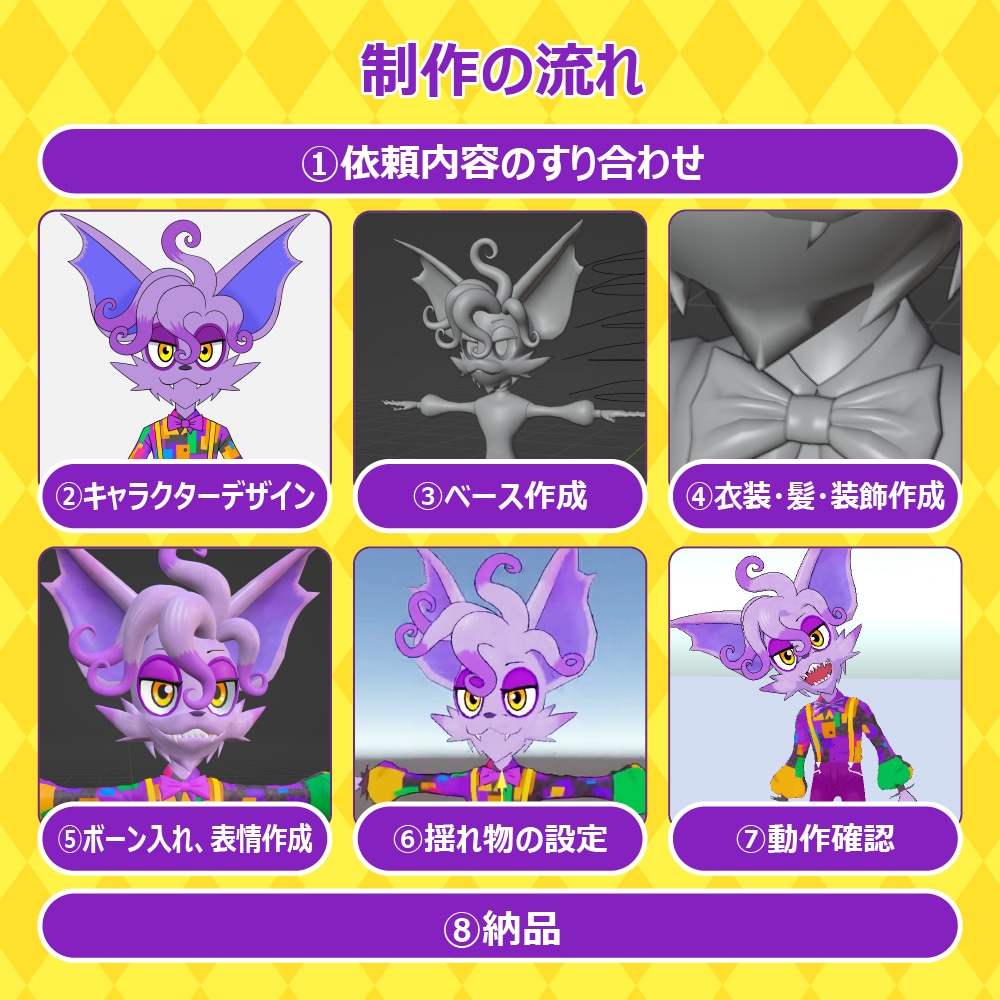 期間限定価格！オリジナル3Dアバター制作します ケモノも可能！一からデザインできます イメージ5
