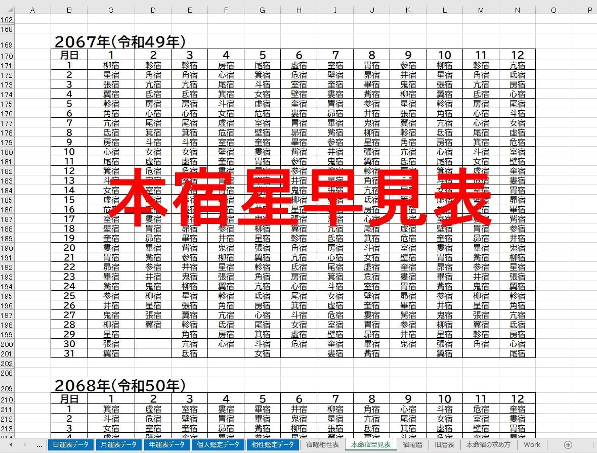 宿曜(オリエンタル)占星術の鑑定ツールを提供します 相性診断書、日運／月運／年運、凌犯期間、六害宿も表示します。 イメージ13