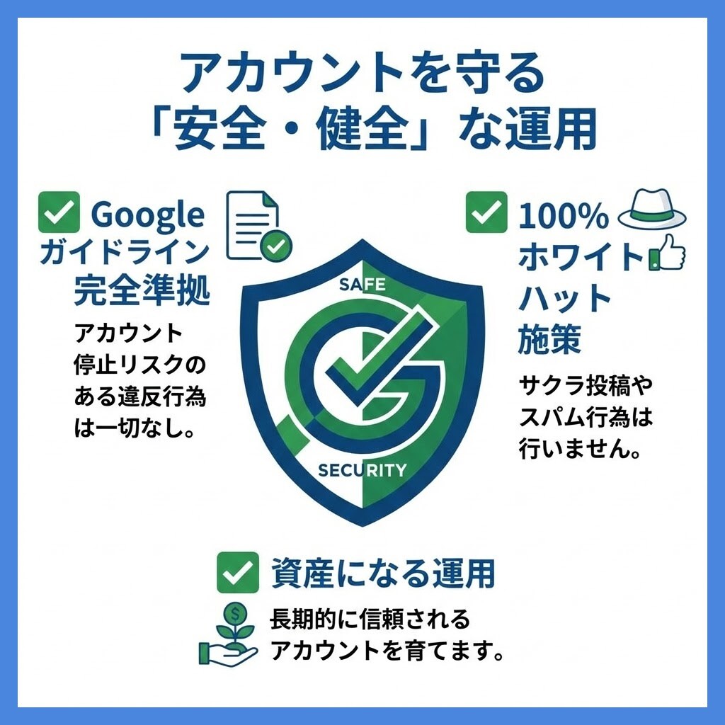 GoogleマップMEO対策＆運用代行で集客します 丸投げOK！Googleマップ最適化で新規集客と売上UP⬆️ イメージ7