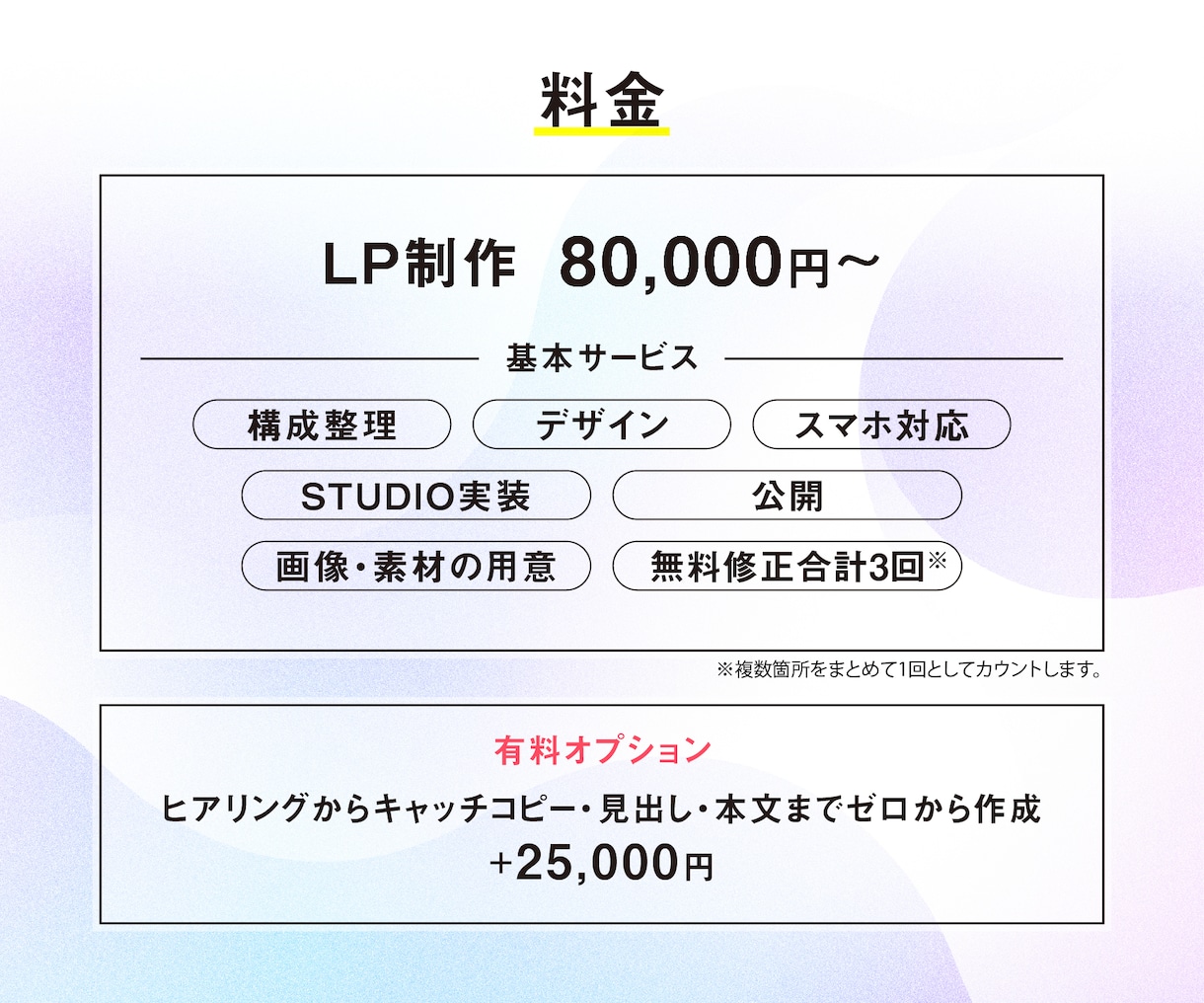 販促デザイナーが構成からLPを制作します 原稿未完成でも相談OK｜デザインから公開まで対応 イメージ9