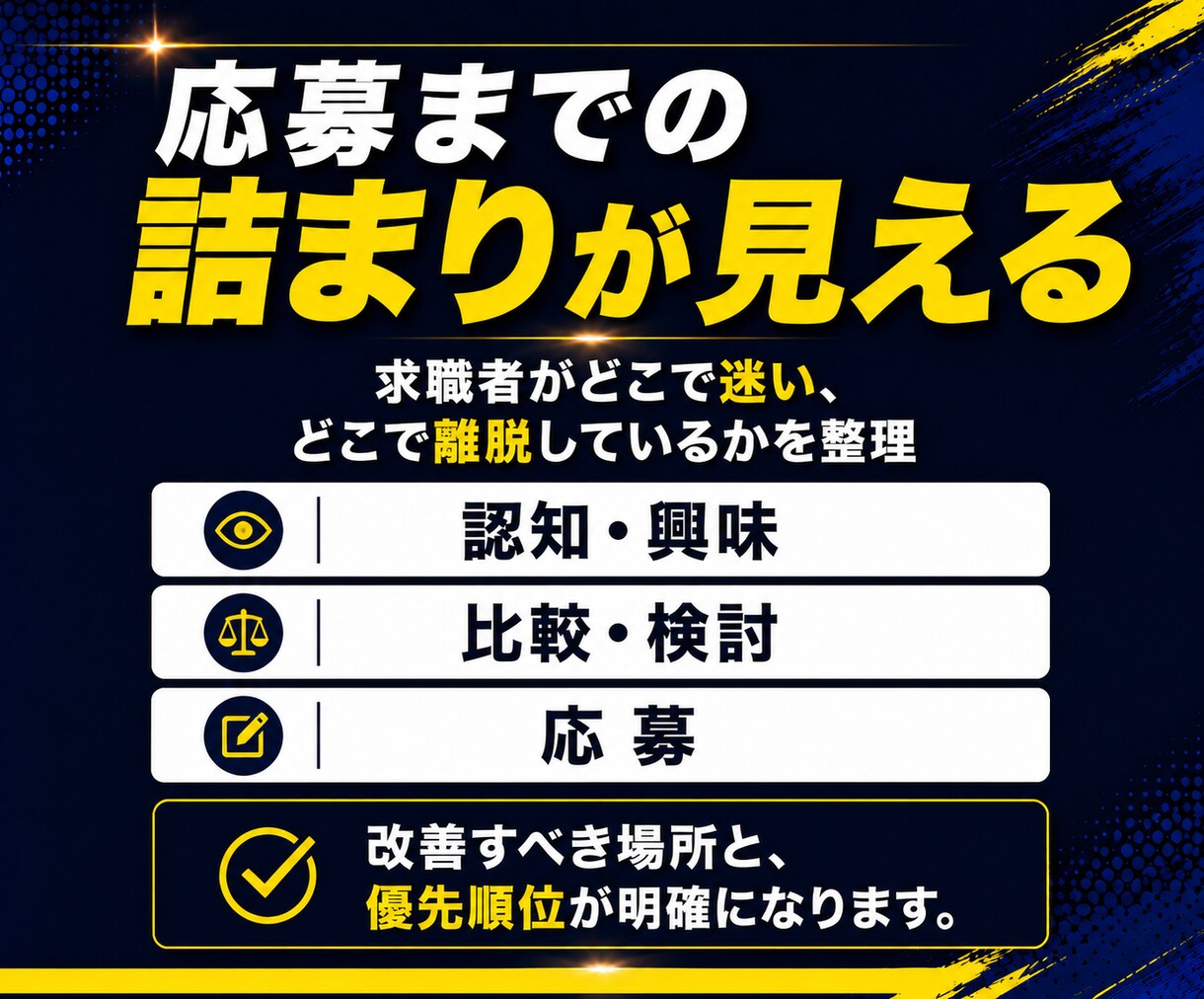 採用導線改善❗️応募につながらない原因を整理します 求人媒体・採用サイト・SNSを横断し応募導線を整理します‼️ イメージ4