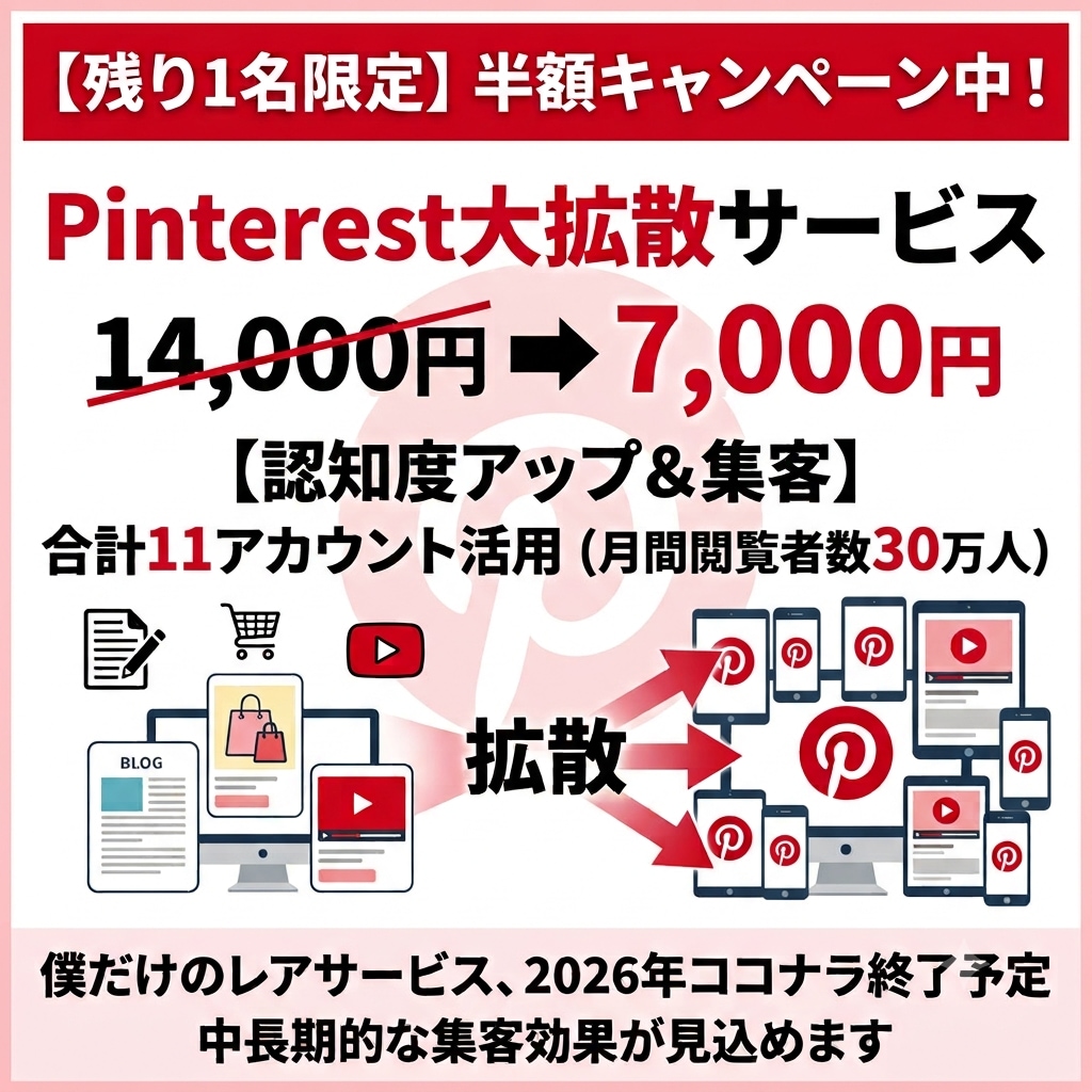 月間閲覧者数約30万人&10個の垢で大拡散します 2026年で出品終了予定！魅力的なあなたのブランドを魅せる！ イメージ1
