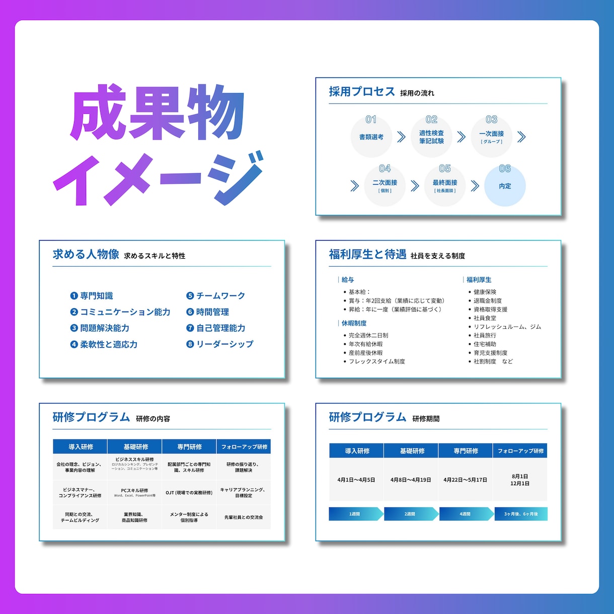 最後まで伴走する資料作成をします 1枚500円で10枚！人事企画関連強いです！ イメージ3