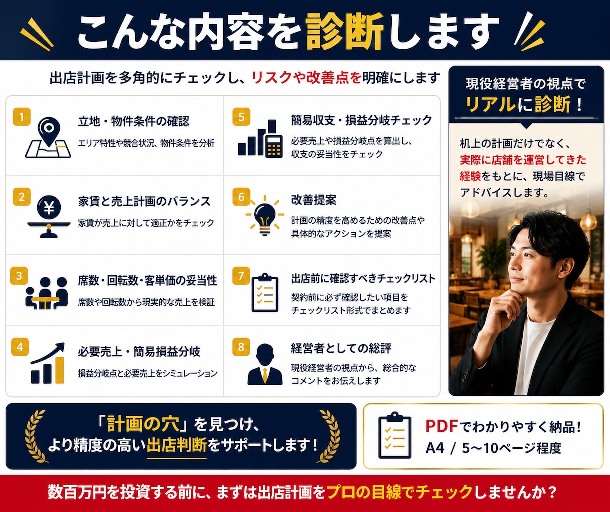 飲食店の出店計画を現役経営者が診断します 契約前にその出店計画を現役飲食店経営者の目線でチェックします イメージ2