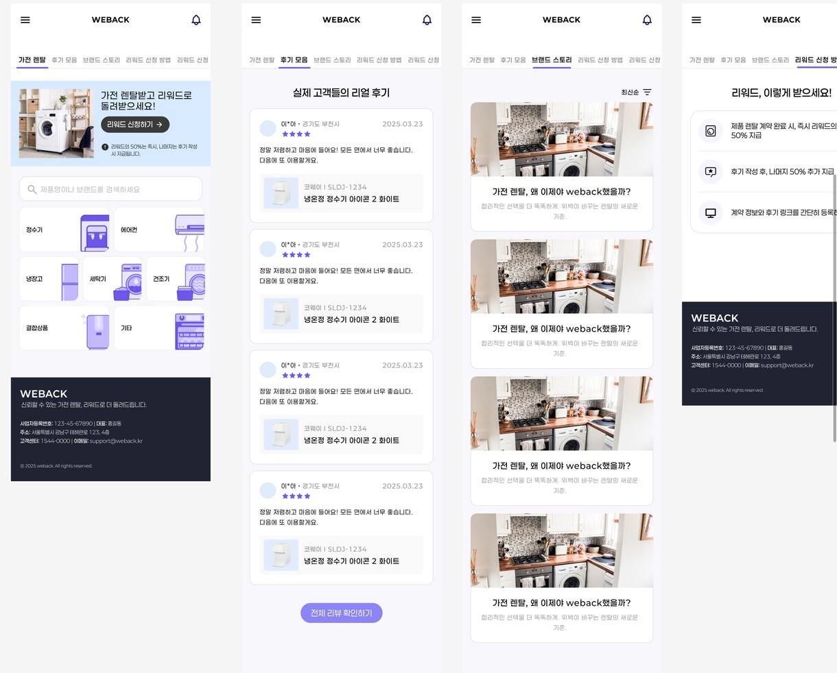 Figmaから高品質にコーディングしますます デザインを忠実に再現し、レスポンシブ対応まで行います イメージ7