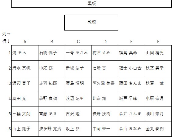 エクセル効率化お手伝いします その作業ちょっと効率化してみませんか？ イメージ5
