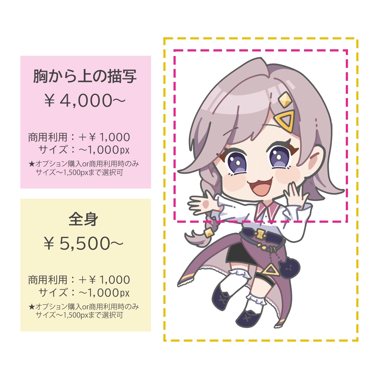 アイコン・動画配信に！可愛いミニキャラ作成します ちびキャラ・アイコンのご相談お気軽にお声がけください！ イメージ2