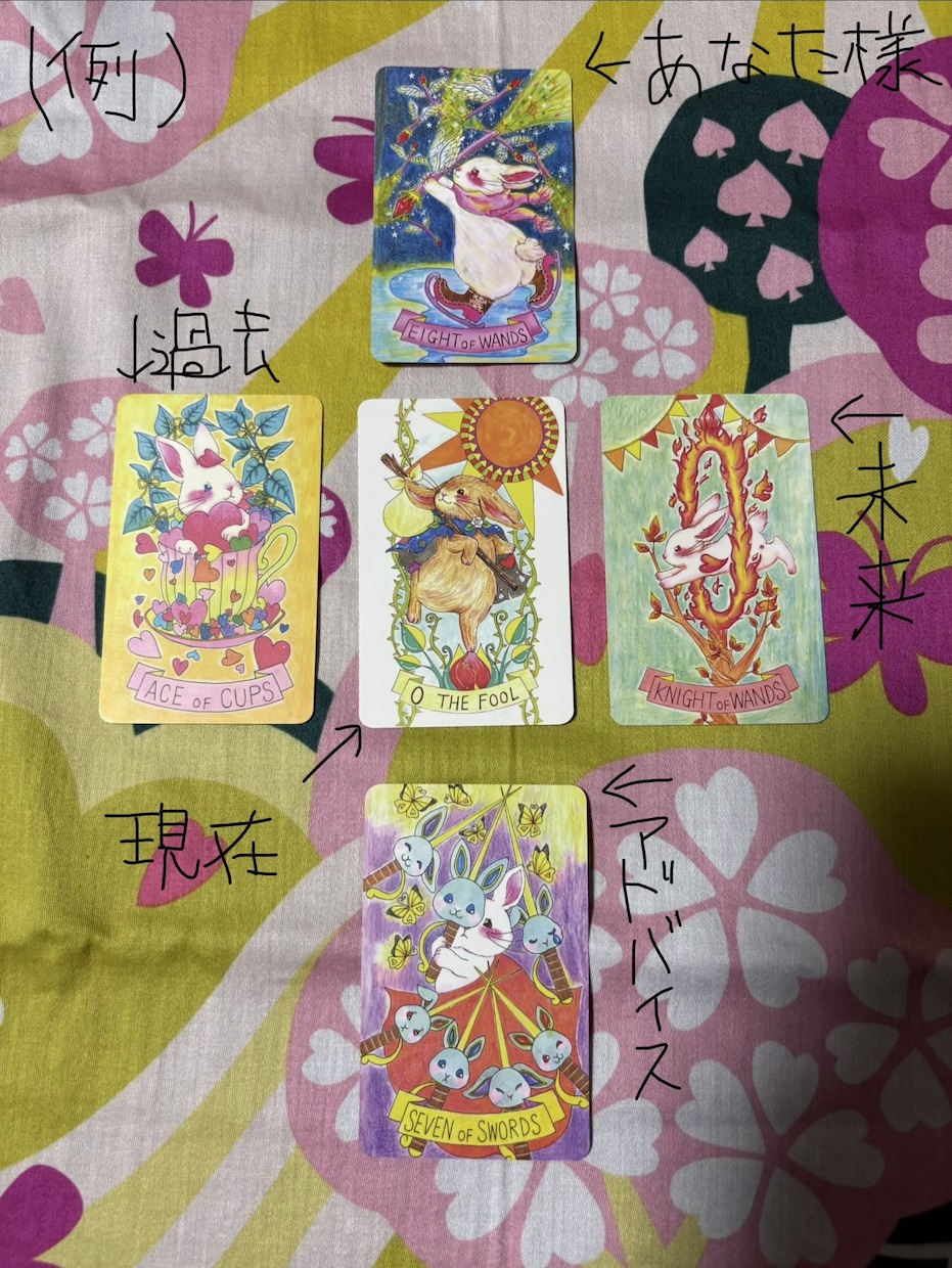 その夢と願いを叶える方法をタロット5枚で占います 今までのあなた様の頑張りを、具体的なアドバイスで後押し♪ イメージ3
